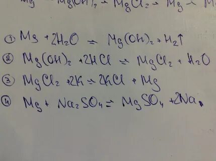 Mgo mgcl2 h2o