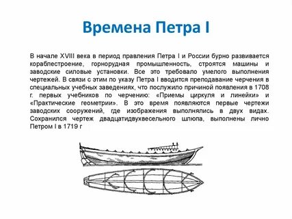 Чертежи петра первого