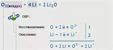Литий плюс алюминий