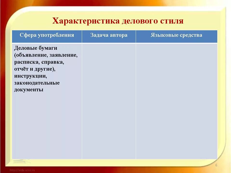 Сфера использования делового стиля. Характеристика делового стиля. характеристика делового стиля сфера употребления. урок характеристика делового стиля. задачи делового стиля речи.