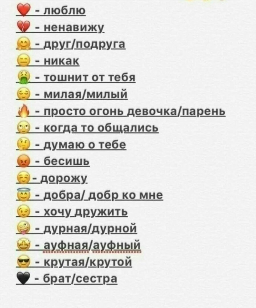 Таблица смайликов. Смайлики. Смайлы. Смайлик поцелуй. Интересный факт смайл.