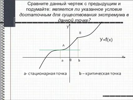 Сопоставьте условие с заключением