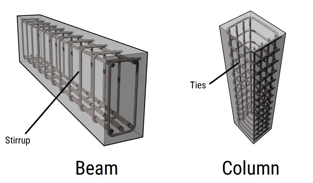 Column properties. Column Construction. Reinforcement. Reinforcement of columns. Кассета Kolon.