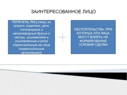 Неполнородные братья и сестры