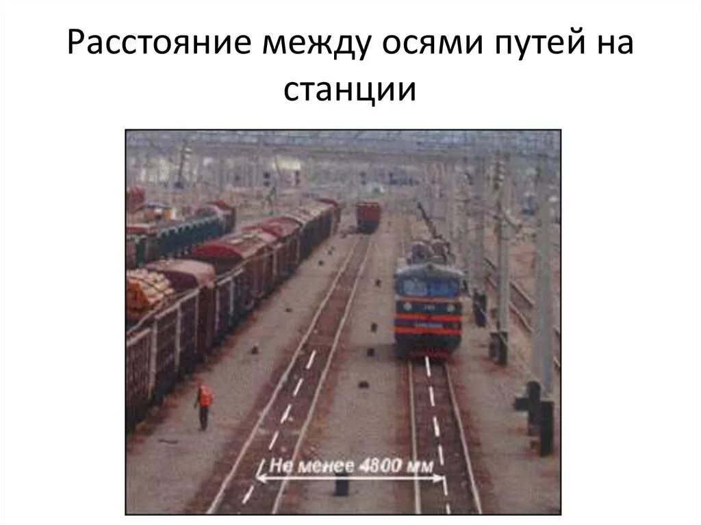 Расстояние между жд станциями. Расстояние между соседними жд путями. расстояние между осями путей на станциях. расстояние между путями железной дороги на станции. ось железнодорожного пути.