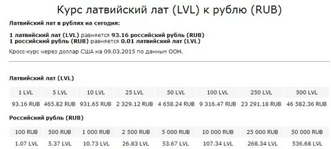 Курс така к рублю