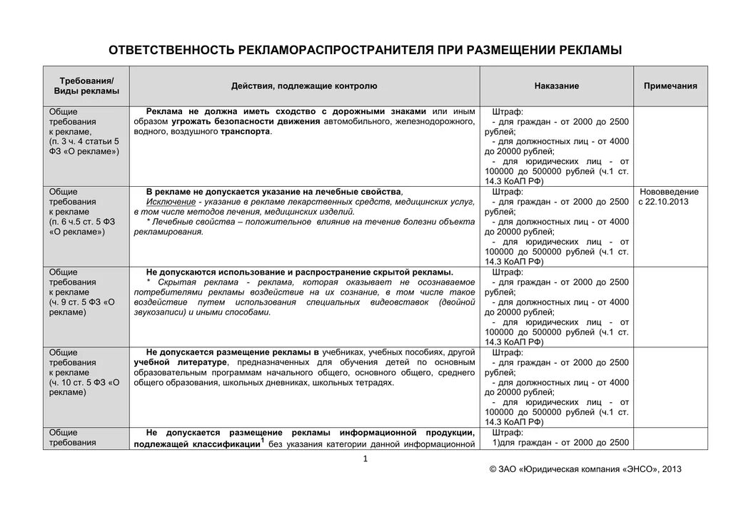 Закон о размещении рекламы. Закон о рекламе статья. Закон о рекламе. Законодательство о рекламе. Закон о рекламе статья.