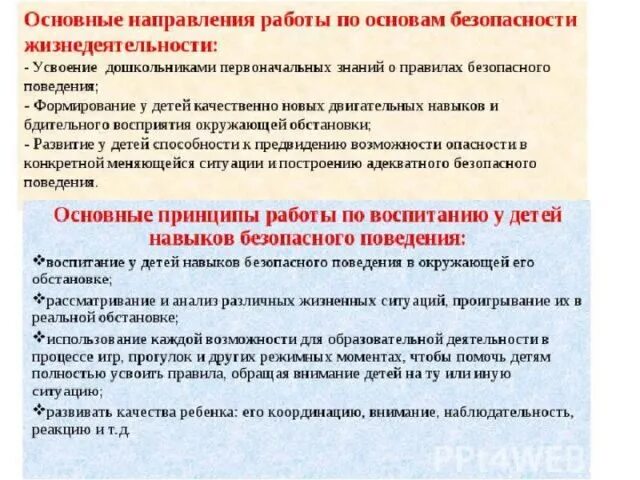 Программа формирования навыков безопасного поведения. Основные направления работы по формированию обж у дошкольников. формирование навыков безопасного поведения. стадии формирования навыка безопасного поведения. воспитание основ безопасного поведения.