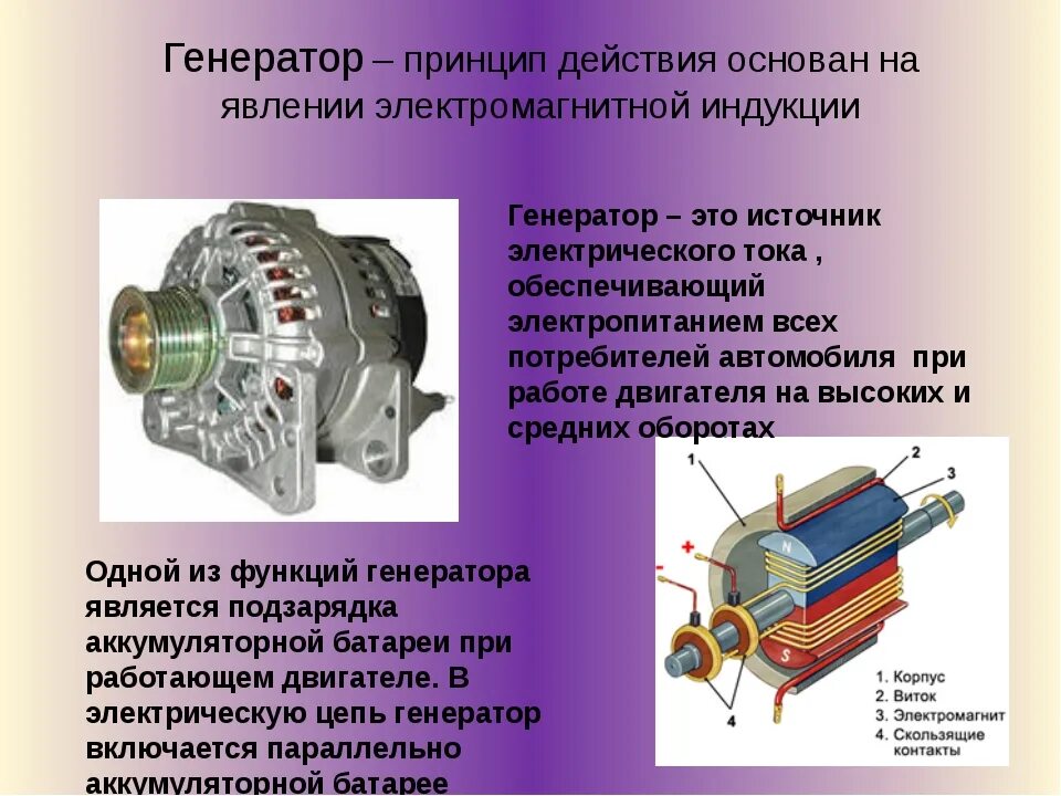 Генератор постоянного тока 4пчг280s. Электромеханический индукционный Генератор переменного тока схема. Ротор генератора электромеханический индукционный. Электромеханический индукционный Генератор переменного тока. Генератор изображений из фото