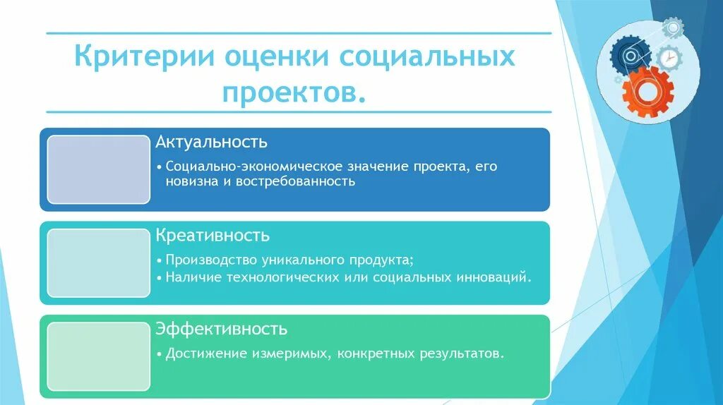 Социальный проект 6 класса. Оценка социального проекта. Критерии социального проекта. Социальное проектирование. Результат социального проекта.