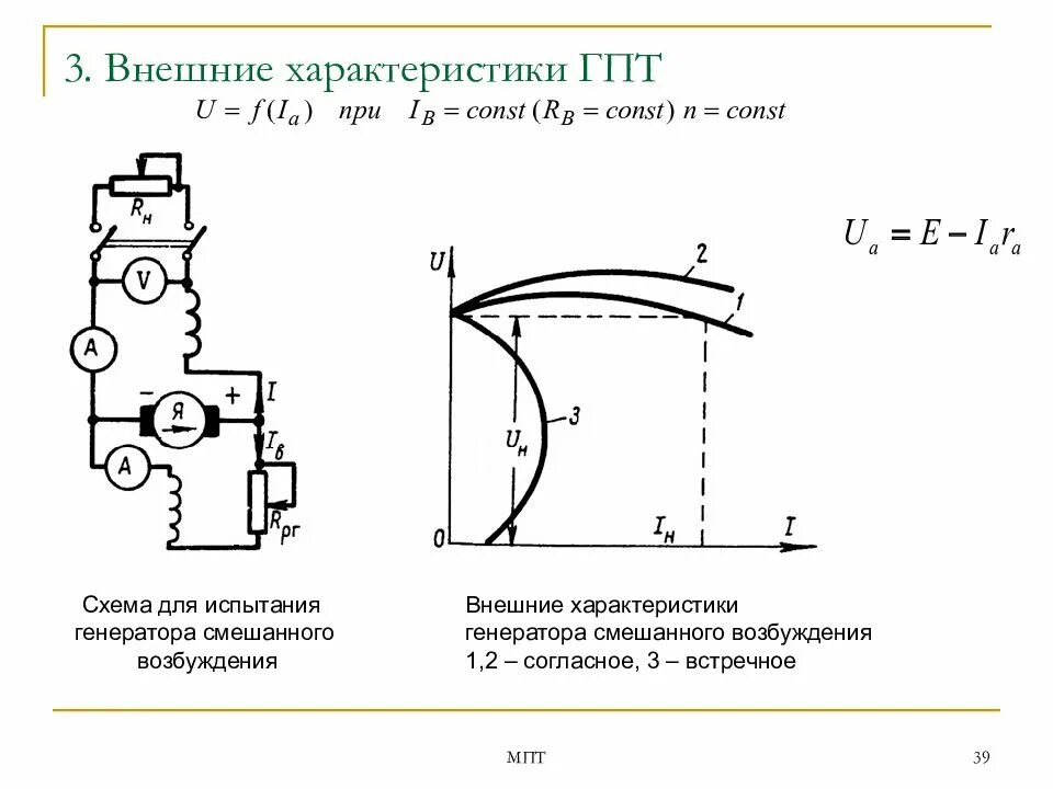 Вопрос чату гпт. Электрические машины постоянного тока схемы возбуждения внешняя. Возбуждения генераторов постоянного тока характеристики. Схему ГПТ смешанного возбуждения. Характеристика генератора постоянного тока смешанного возбуждения.