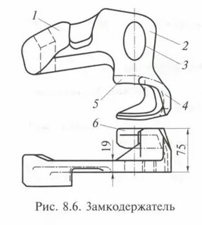 Замкодержатель автосцепки