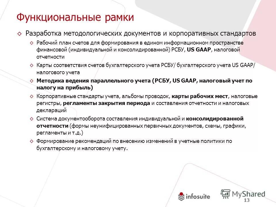 Функциональные рамки. Функциональная оргструктура проекта. Туристско-рекреационное проектирование. Горизонтальное усиление. Временные рамки проекта пример.