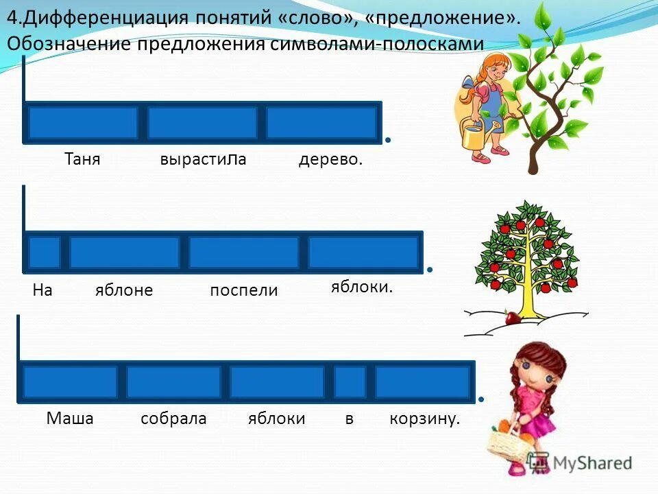 Игра составь предложения по схеме