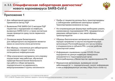 Тесты на новую коронавирусную инфекцию