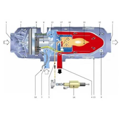 Принцип работы насоса вебасто. Схема установки автономного отопителя. Webasto air top 2000stc. Топливный насос вебасто дизель. Дизельный отопитель вебасто автономный.