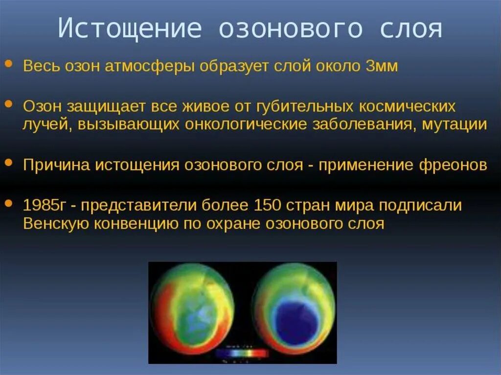 Истощение озонового слоя. Истощение озонового слоя причины. Истощение озонового экрана. Истощение озонового слоя земли. Реакция разрушения озонового слоя