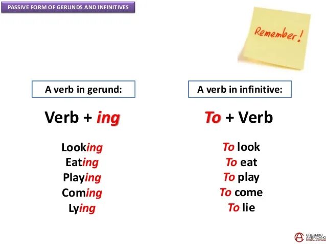 Forms of the verb the infinitive. Passive с инфинитивом. Герундий в пассивном залоге. Passive Voice инфинитив. Passive Infinitive and Gerund.