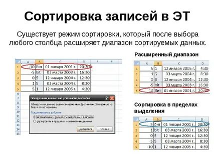 Режимы сортировки в электронных таблицах