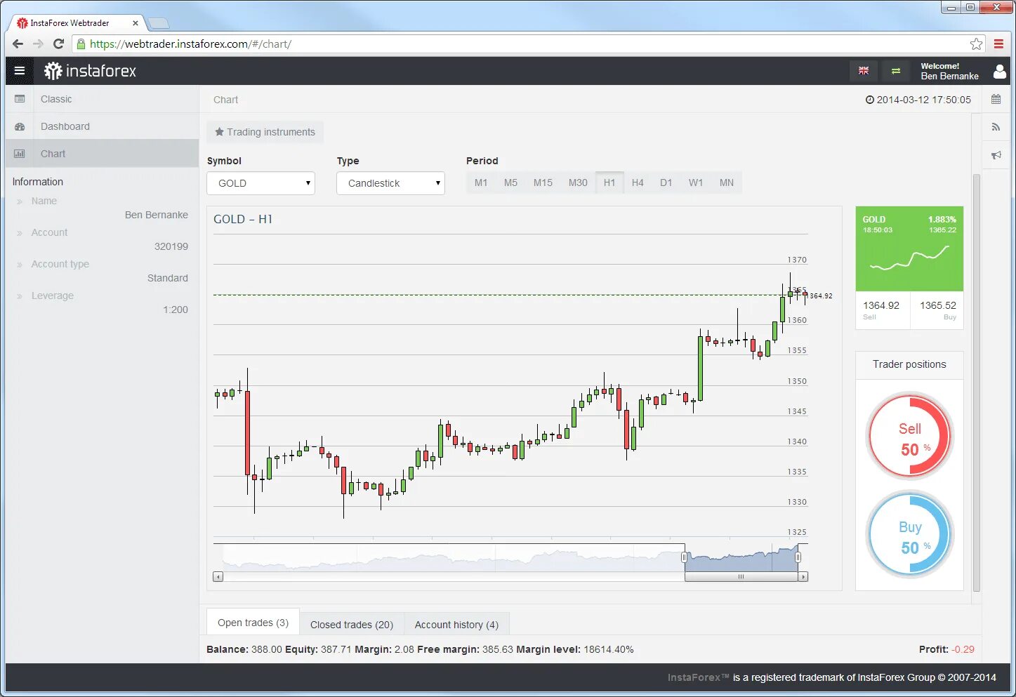 Webtrader commdt exch org. Инста форекс. веб трейдер. webtrader платформа. instatrader торговля.