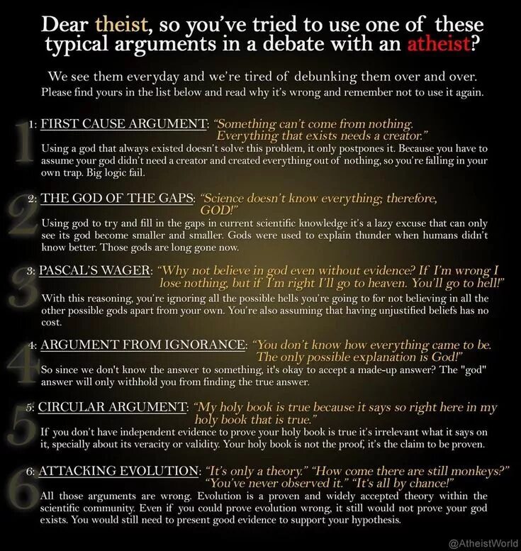 Atheism. What is Atheist. The only possible argument in support of a Demonstration of the existence of God книга. The only Proof for the existence of God. Wrong arguments