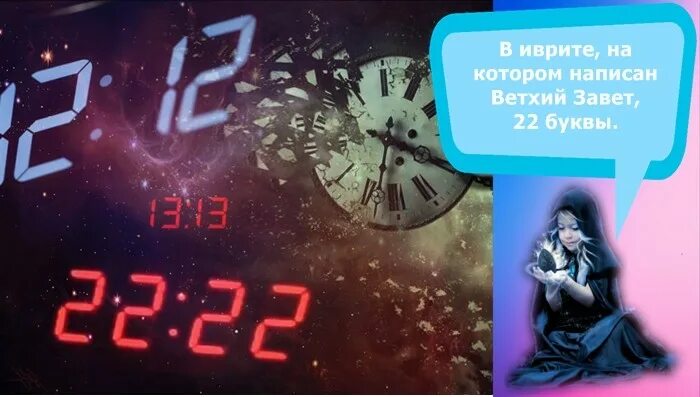 21 21 На часах. Совпадение чисел на часах. 22 22 На часах. Толкование цифр на часах. 0550 на часах ангельская