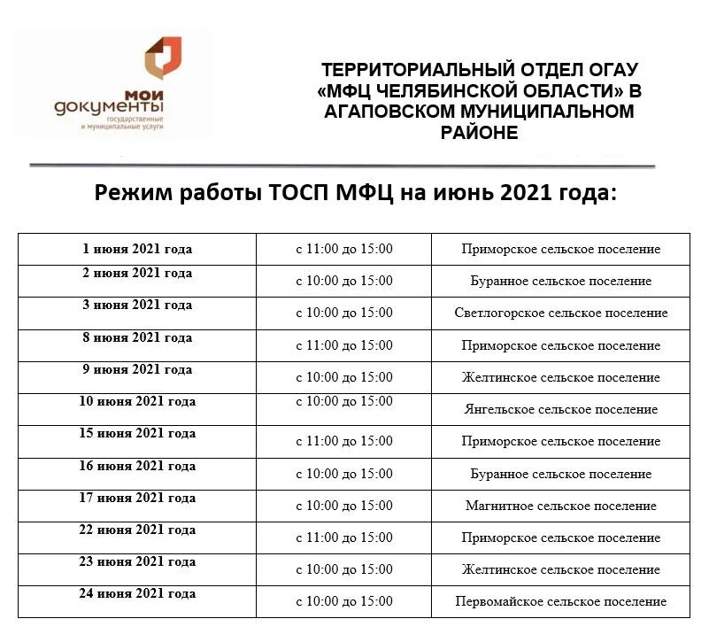 Мфц челябинской области телефон. МФЦ Челябинской области. МФЦ Варна Челябинская область. Режим работы ТОСП МФЦ. МФЦ Агаповка.