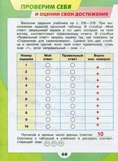 Это задание будет выполнено когда