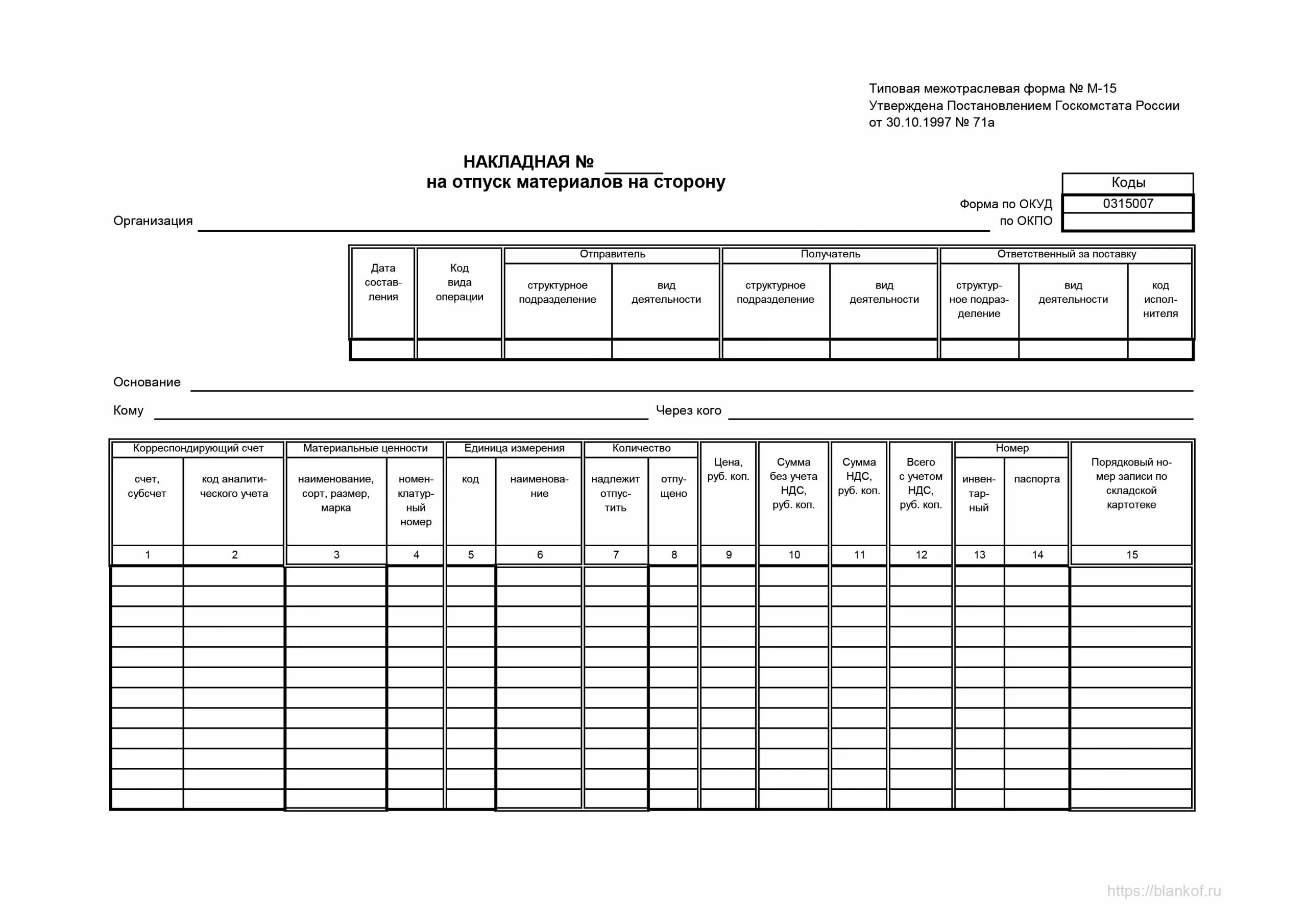 М 15 давал. Форма накладной м15. Накладная форма м-15. Форма м-15 накладная на отпуск материалов на сторону. Форма м15 накладная на отпуск материалов.