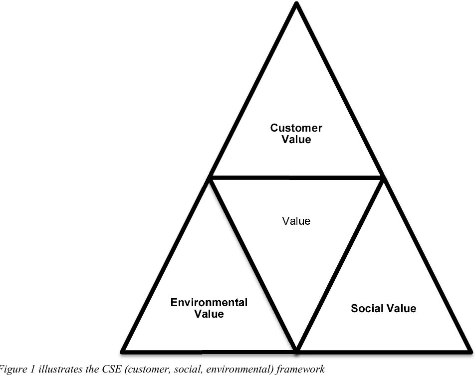 Е пространственный конверт застройки. Е пространственный конверт застройки. Моё пространственное убежище дополнительные материалы. Дорничев дмитрий все книги. Дорничев - мое пространственное убежище.