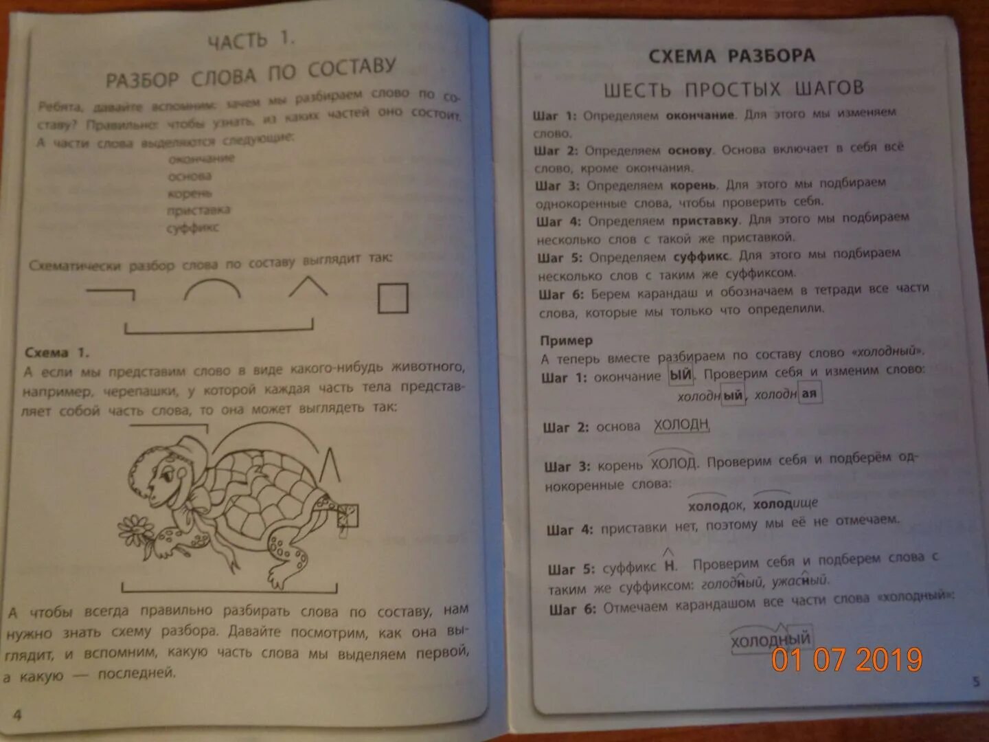 Разборы по русскому 7 класс. Виды разборов в русском языке 7 класс. Виды разборов в русском языке 5 класс. Тренажер разборы по русскому языку 3 класс. Вар русский язык 4 класс со всеми видами разборов.