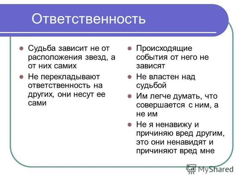 Ответственность за судьбу россии