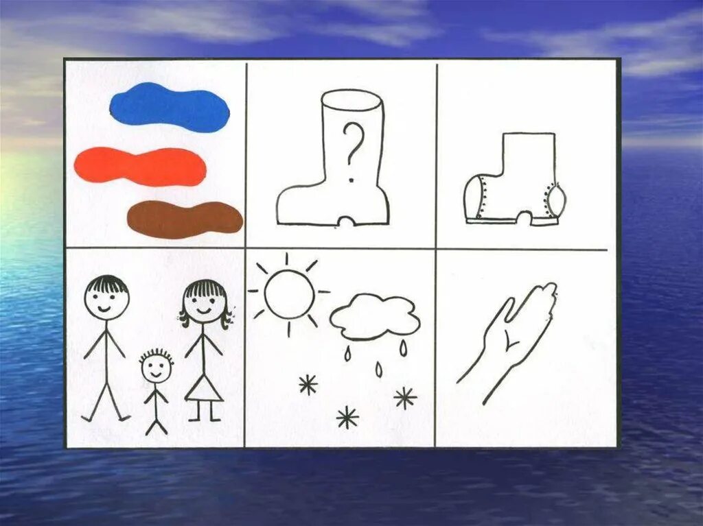 Схема составления описательного рассказа для дошкольников. Тема обувь для детей. Схема составления рассказа об одежде. Мнемотаблица для дошкольников. Одежда занятие для дошкольников.