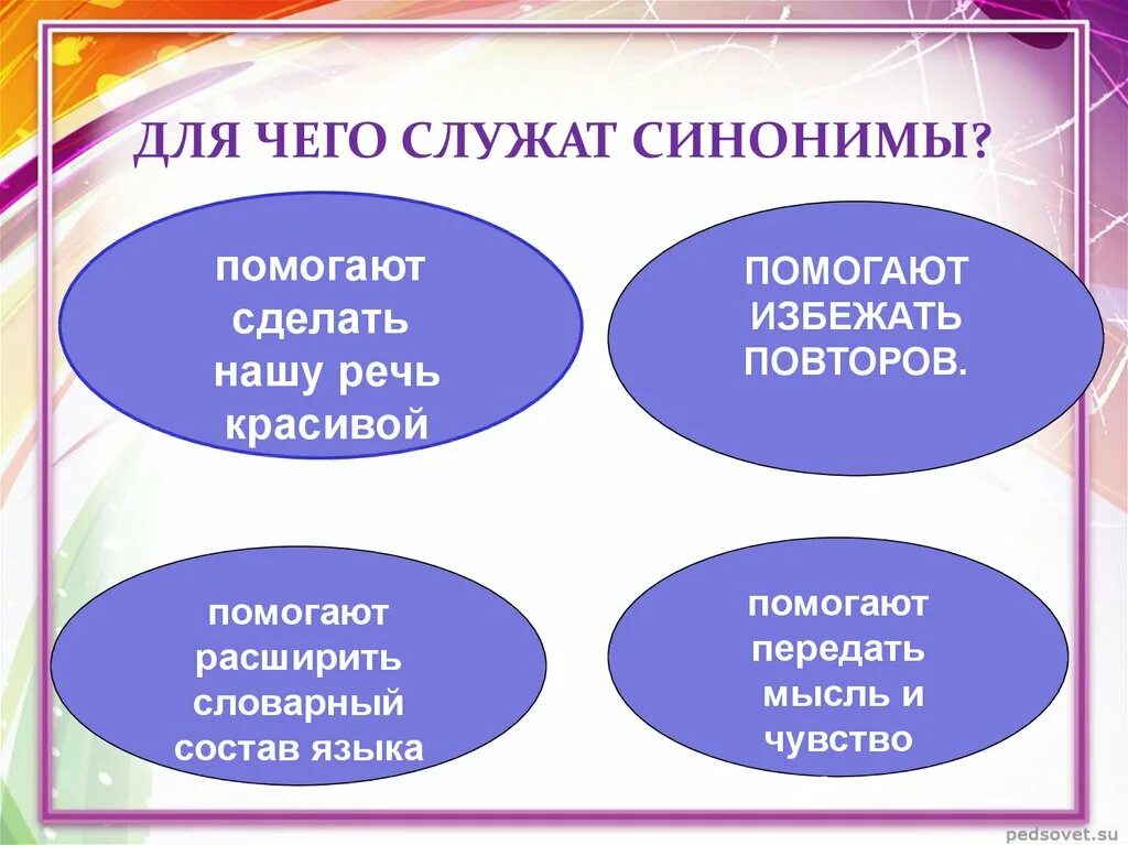 Передавать синонимы к слову