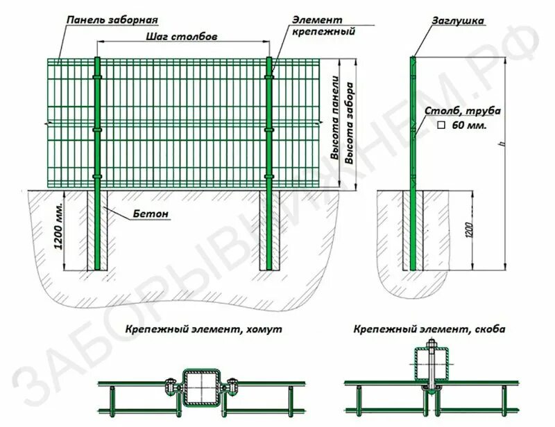 Забор-3д-грандлайн-монтаж. Установка 3д забора. Схема монтажа 3d забора. Установка 3д забора. Гиттер 3д сетка 2м чертеж.