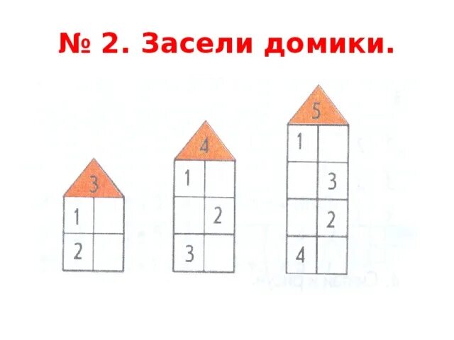 Засели домик состав числа 3. Числовые домики состав числа 5 засели домик. Игра засели домик по математике в 1 классе. Числовые домики состав числа до 5.