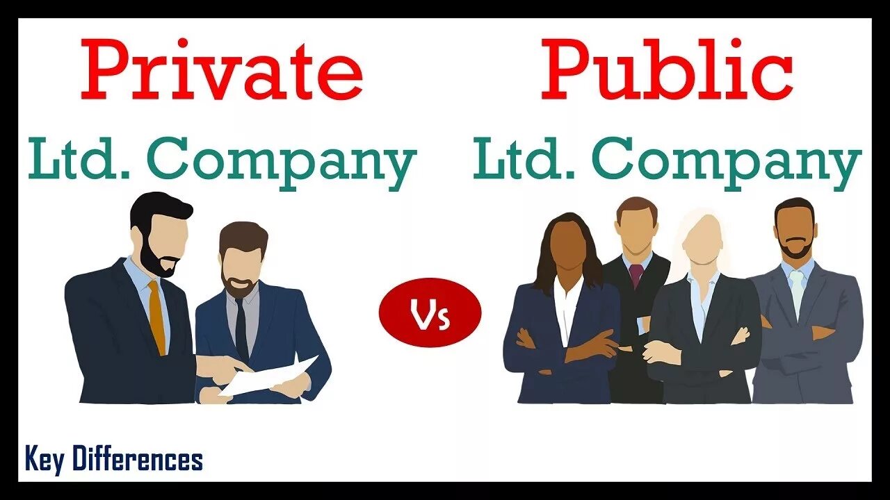 Non public. Public and private Companies. Public Limited Company. Private Limited Company. Ltd Company.