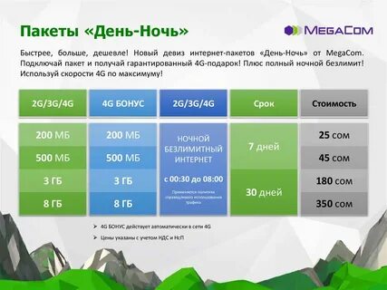 Обновить пакеты команда