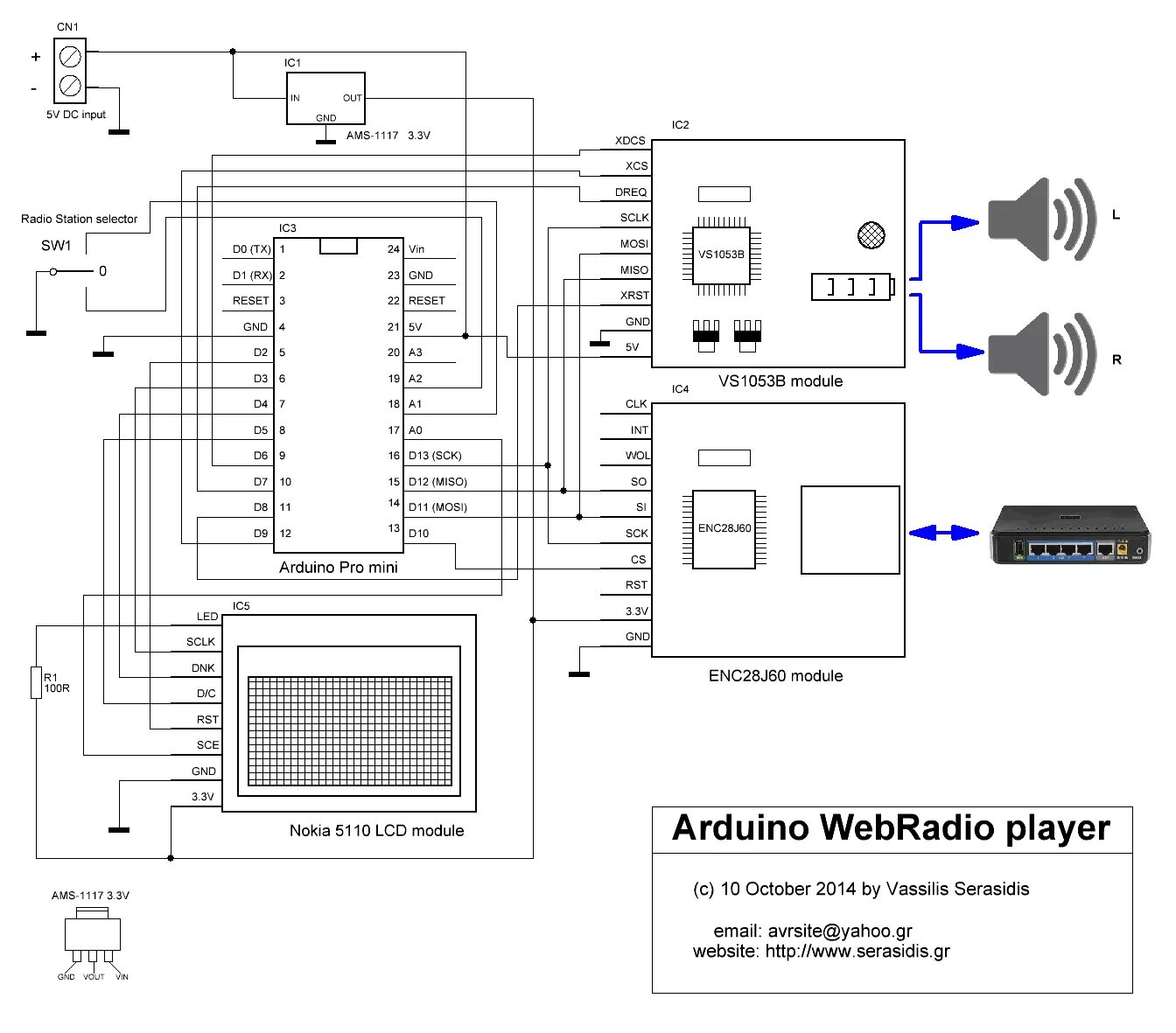 Vs1053 схема подключения. Enc28j60 схема включения. Интернет радиоприемник схема. Vs1053 схема. Радио интернет подключение