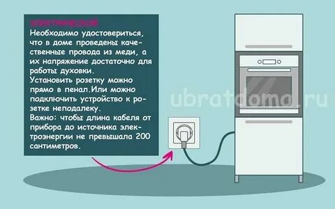 Длина шнура