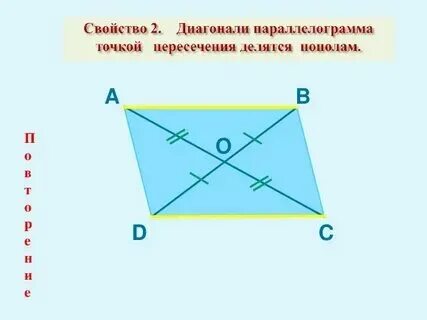 Точка пересечения диагоналей трапеции делит диагонали пополам