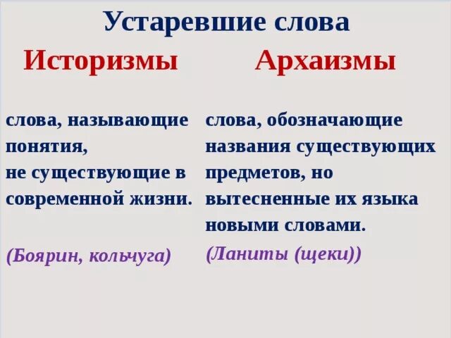 Какие слова архаизм. Историзмы. Усторевшие слова и сторизма и архоизма. Устаревшие слова. Устаревшие слова примеры.