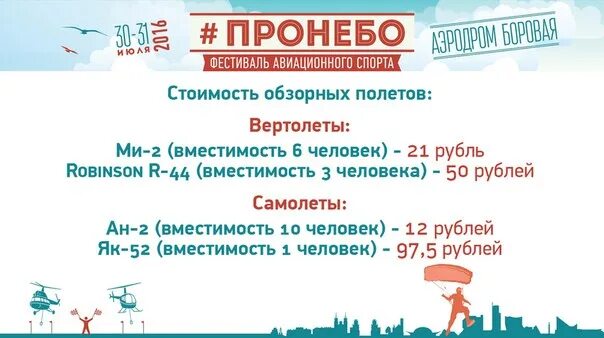 Pronebo приложение. Мобильное приложение pronebo. Pronebo программа. Пронебо программа. Pronebo программа.