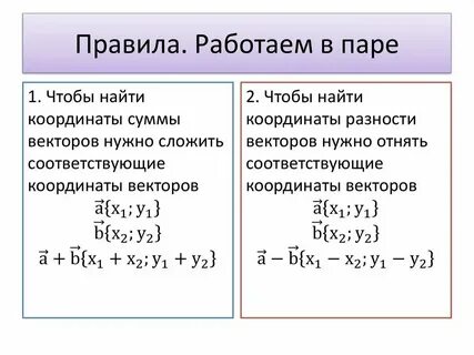Найдите сумму координат а минус б