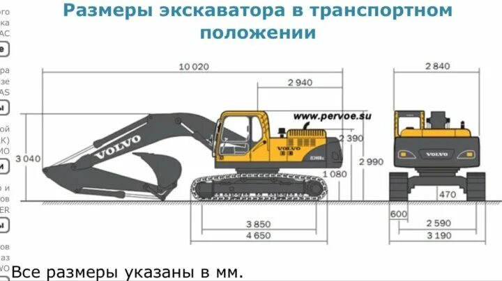 Экскаватор вольво 240 технические характеристики. Вольво 205 экскаватор габариты. Volvo 480 экскаватор габариты. Экскаватор вольво 250 габариты. Характеристики экскаватора вольво.