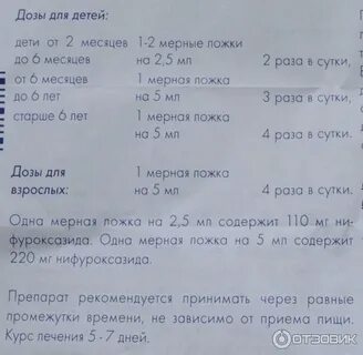 Креон ребенку 2 года дозировка