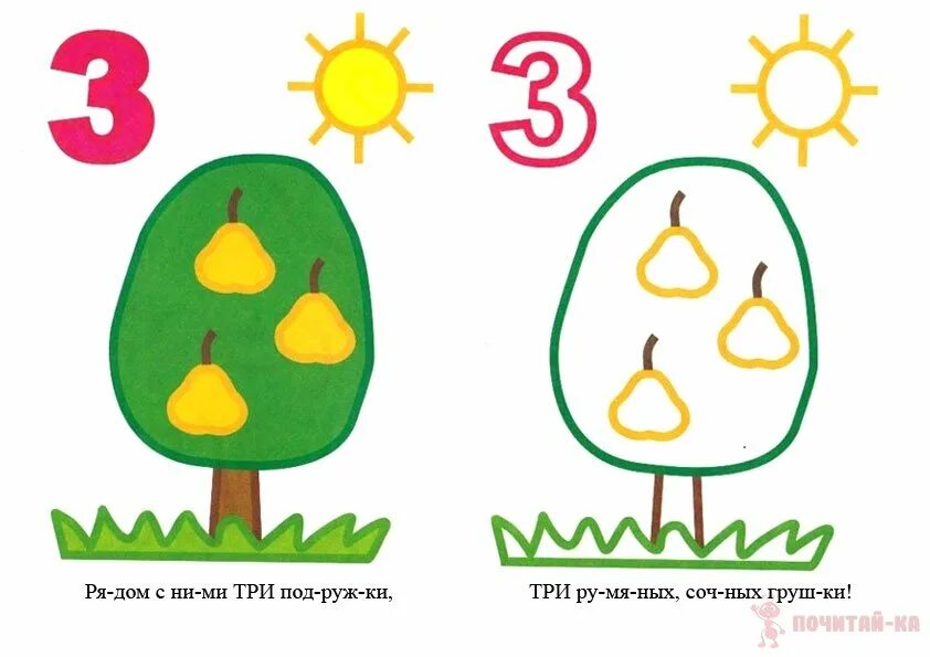 Картинки 4 5 лет. Счет до трех задания для детей. Счет до 3 для дошкольников. Счёт до 5 для детей 3-4 лет. Задания для малышей счет до 3.