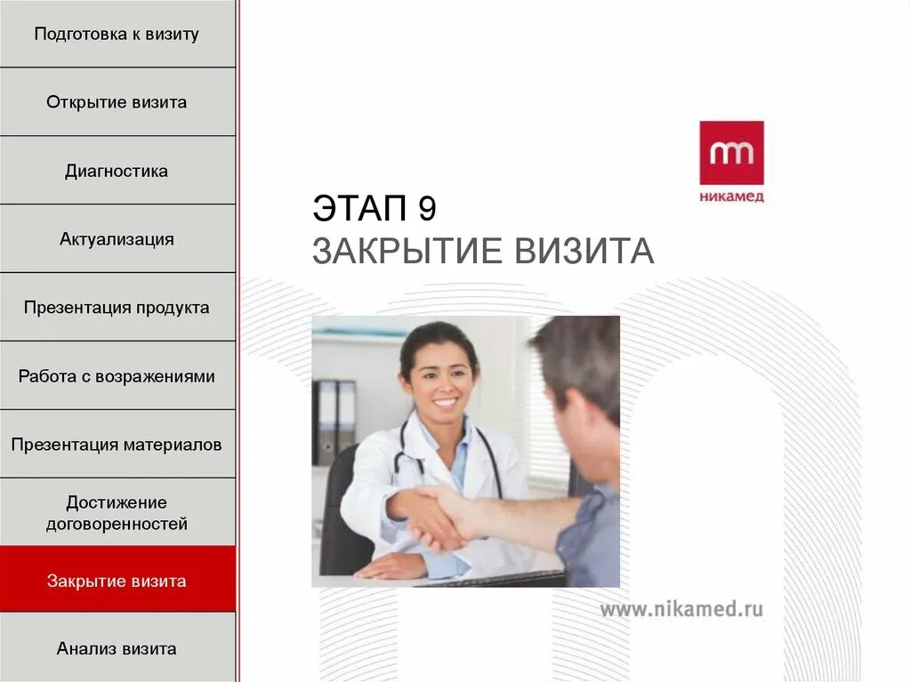 Модуль визиты