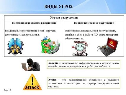 Защита интернет атак