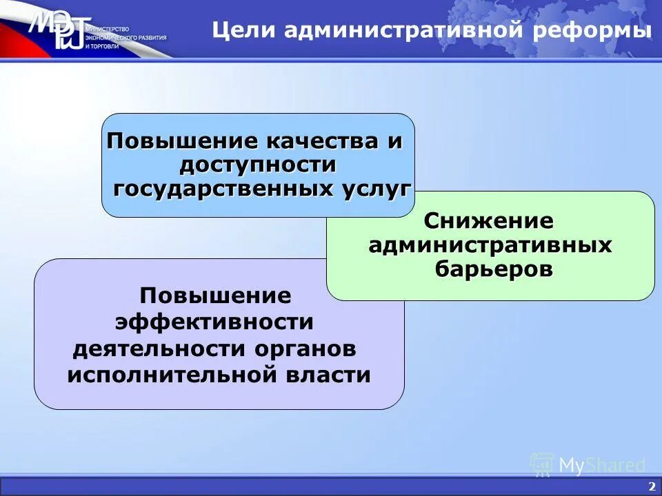 Административное направление деятельности